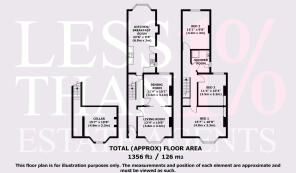 Accommodation Layout