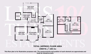 Accommodation Layout