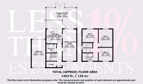 Accommodation Layout