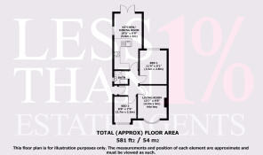Accommodation Layout