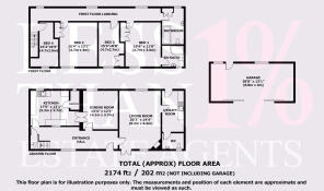 Accommodation Layout