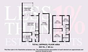 Accommodation Layout