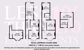 Accommodation Layout