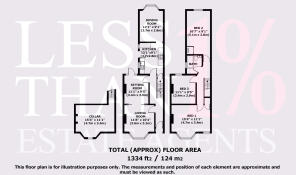 Accommodation Layout