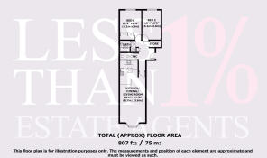 Accommodation Layout