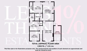 Accommodation Layout