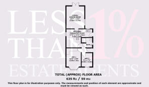 Accommodation Layout