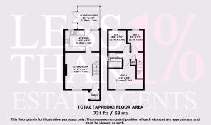 Accommodation Layout