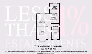 Accommodation Layout