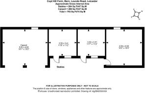 Outbuildings