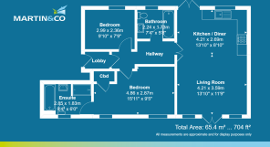 2D Floorplan with...