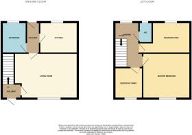 HartleyAvenueLeeholmeBishopAucklandCountyDurhamDL1