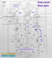 Entry level plan