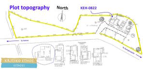 Plot topography