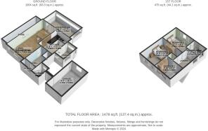 3D Floorplan