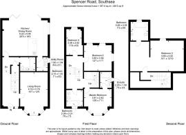 Plot 1