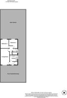 Troutbeck plot