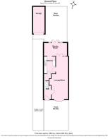 PLOT PLAN