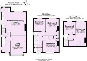 Oakland Avenue, York