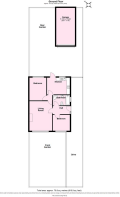 Riversvale Plot