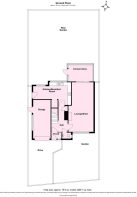 Easthorpe plot