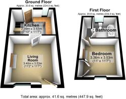 9 Falconers Street Holgate.JPG