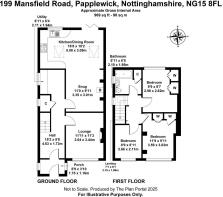 199 Mansfield Road, Papplewick, Nottinghamshire, N