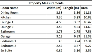Measurements - Bancroft Lane, Mansfield, NG18 5NA.