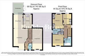 4, Felton Avenue Mansfield Woodhouse, Mansfield, N