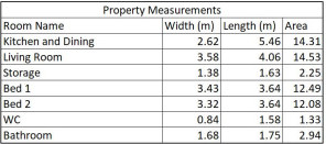 23 Tattershall Walk NG19 9PH .png