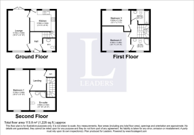 FLOORPLAN 3 FLOOR