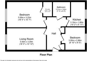 2D Plan 2