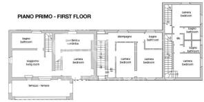 Planmetria Rif.9621