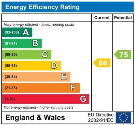EnergyChartP1480.jpg