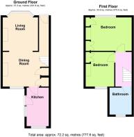 3 Grace Cottages - all floors.JPG