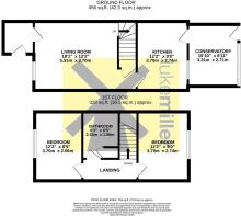 Luke Miller & Associates