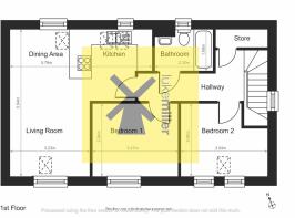 Luke Miller & Associates