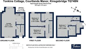 Tonkins Cottage Courtlands Manor Kinsgsbridge TQ74