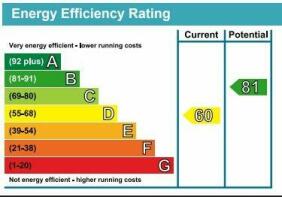 EPC 106 Middleton Bl