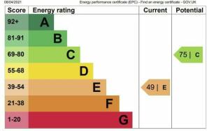 EPC 