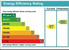 EPC 