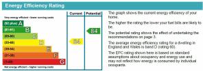 EPC