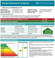 Derby Grove web EPC