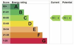 EPC Newcastle (1)