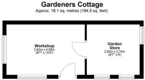 Floorplans