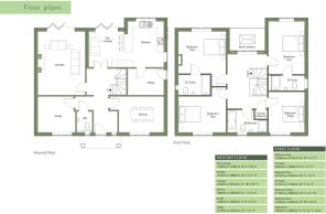 Meadow Croft Floor Plan Plot 5
