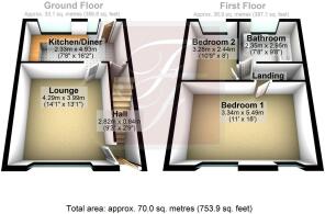 3D Floor Plan