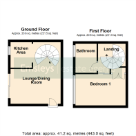 Property Floorplan