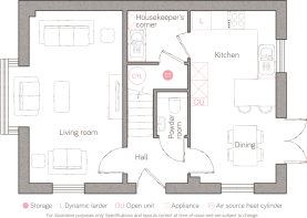 Ground floor