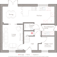 Ground floor